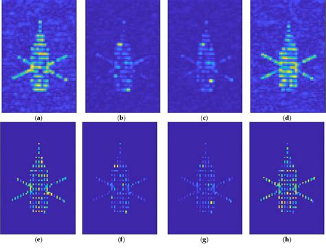 polarimeter radar orthogonal superposition|polarized radar sensitivity.